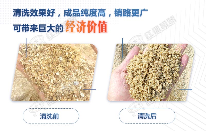 一小時(shí)160噸洗砂機(jī)多少錢一臺(tái)？如何提高洗沙效率