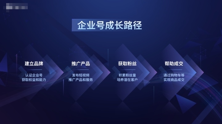 企業(yè)短視頻營(yíng)銷怎么做 企業(yè)短視頻營(yíng)銷怎么做