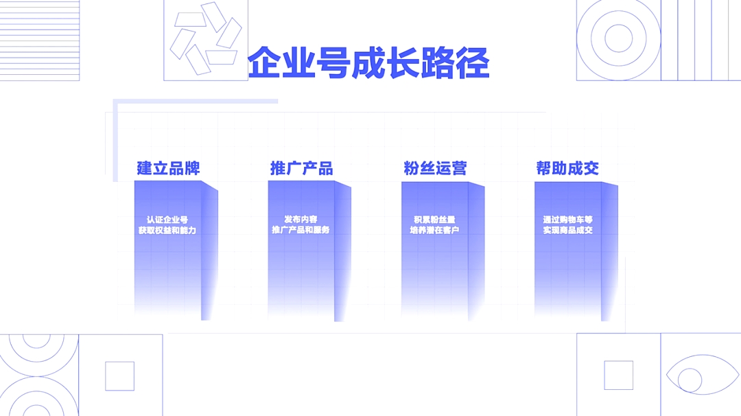 企業(yè)短視頻營(yíng)銷怎么做 企業(yè)短視頻營(yíng)銷怎么做