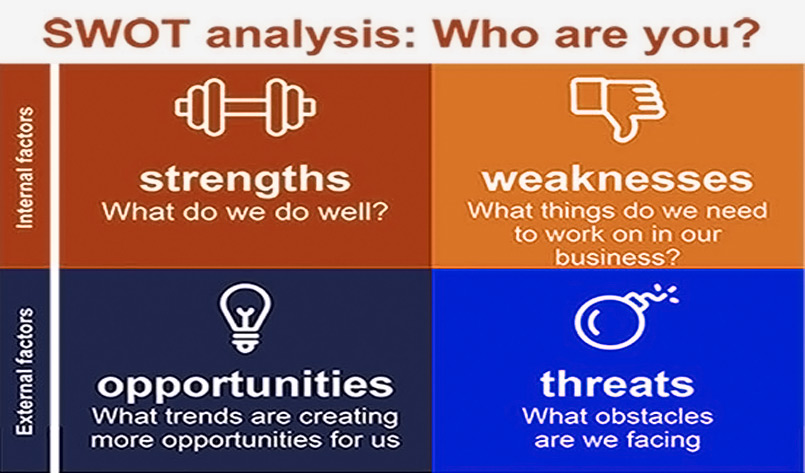 如何通過5個步驟制定營銷計(jì)劃-營銷策劃公司