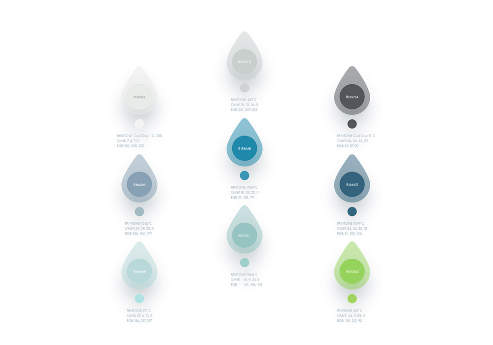 時尚品牌設(shè)計 時尚品牌設(shè)計