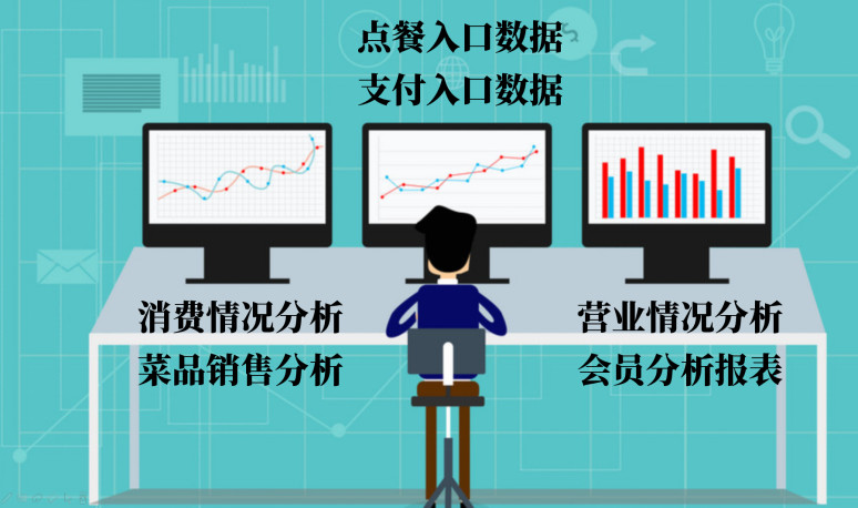 數(shù)字化營(yíng)銷7.jpg 數(shù)字化營(yíng)銷7.jpg