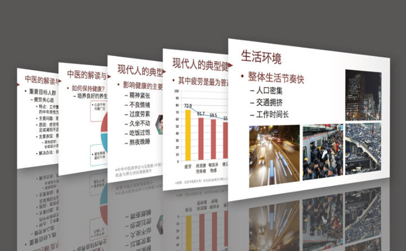 行業(yè)分析5 中醫(yī)理療品牌全案策劃