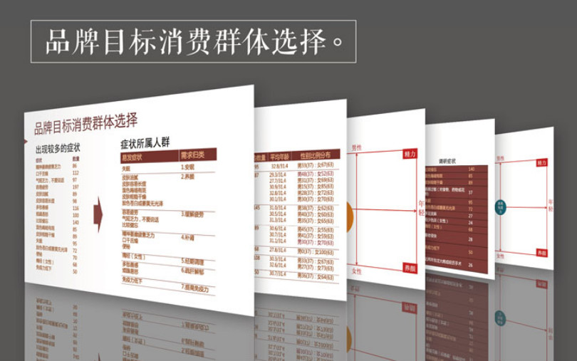 品牌目標(biāo)消費(fèi)群體選擇 滋補(bǔ)品牌全案策劃公司