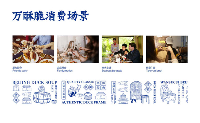 萬酥脆消費(fèi)場(chǎng)景