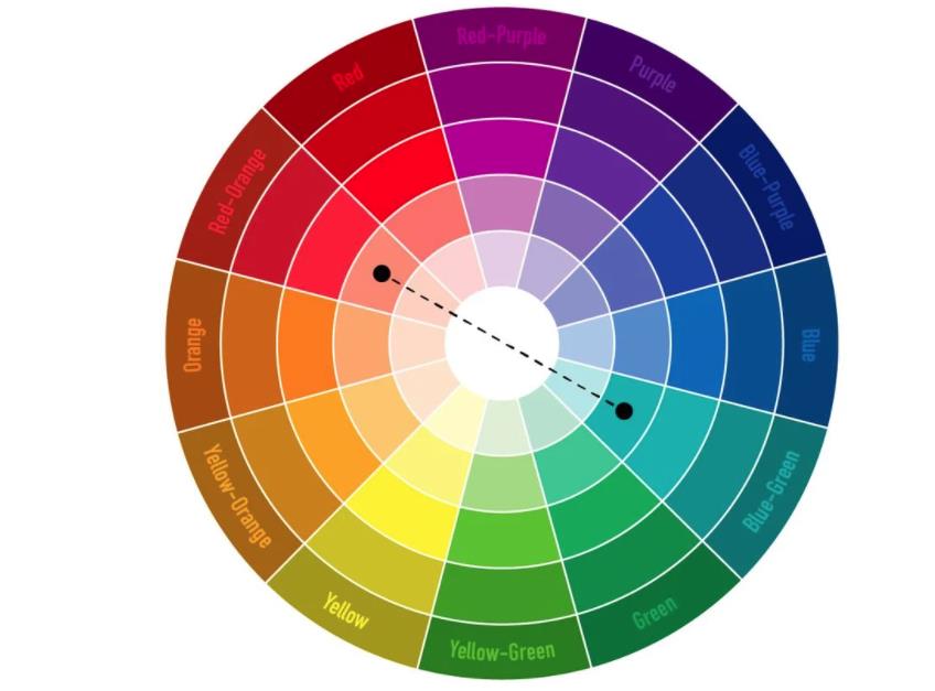 品牌全案設(shè)計師如何找到完美的色彩組合 品牌全案設(shè)計師如何找到完美的色彩組合