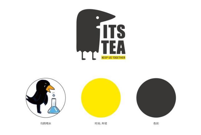 品牌全案營銷策略，如何打造年輕人喜愛的品牌