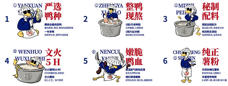 特色餐飲加盟，餐飲品牌加盟